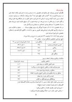 اقدام پژوهی با عنوان «چگونه توانستم ضعف درسی دانش‌آموزانم را بهبود بخشم؟» - Image 6