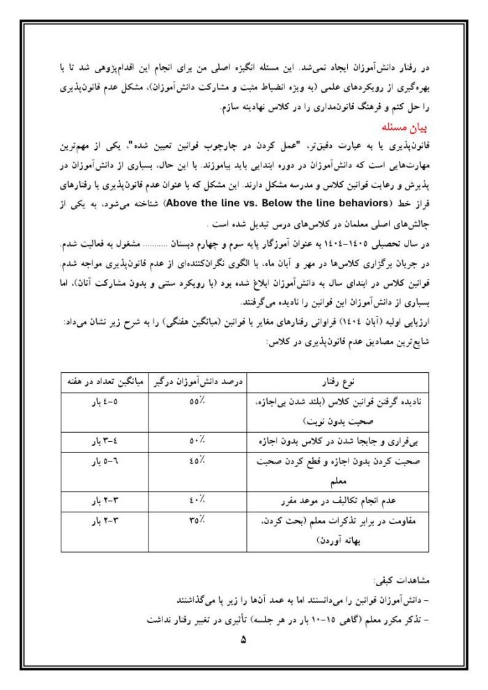 اقدام پژوهی با عنوان « چگونه توانستم مشکل عدم قانون‌پذیری دانش‌آموزانم را حل کنم؟» - Image 6