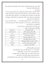 اقدام پژوهی با عنوان « چگونه توانستم اضطراب از امتحان را در دانش‌آموزم از بین ببرم؟» - Image 6